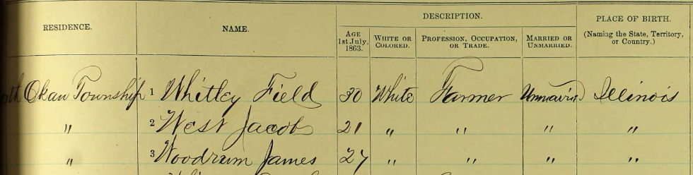 U.S., Civil War Draft Registrations Records, 1863-1865, Coles County, Illinois; June 1863