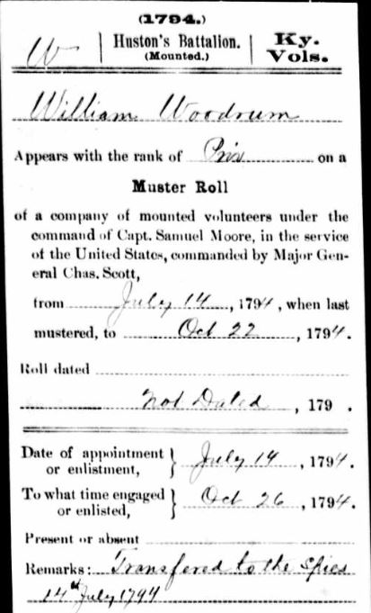 U.S. Compiled Service Records, Post-Revolutionary War Volunteer Soldiers, 1794; "Transferred to Arnold's Spies."